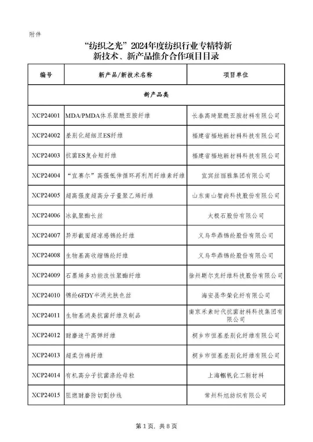 “紡織之光”2024年度紡織行業(yè)專精特新新產(chǎn)品新技術(shù)推廣項目目錄發(fā)布推動經(jīng)濟信息咨詢轉(zhuǎn)型