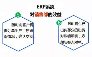 智能工廠管理系統(tǒng)引領(lǐng)門窗軟件領(lǐng)域進入高新科技新紀元
