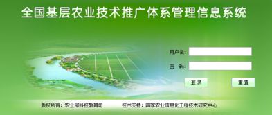 全國基層農(nóng)業(yè)技術(shù)推廣體系管理信息系統(tǒng)登錄與經(jīng)濟信息咨詢的協(xié)同優(yōu)化探索